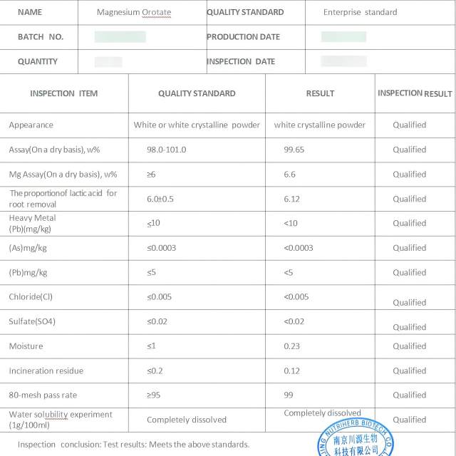 High-bioavailability Magnesium Orotate Powder —— Mg Supplement for Cellular Energy