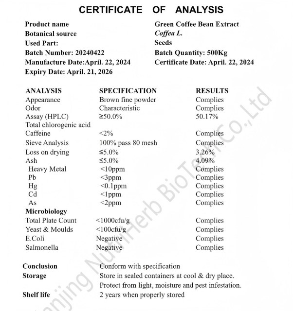 Natural Green Coffee Bean Extract Chlorogenic Acid Powder